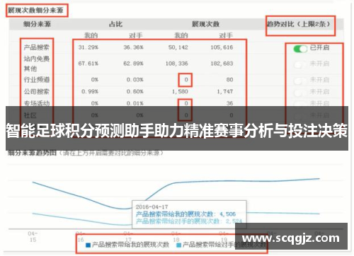 智能足球积分预测助手助力精准赛事分析与投注决策